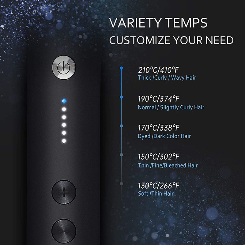 LUSHFORHER™-Electric Hair Straightner Comb